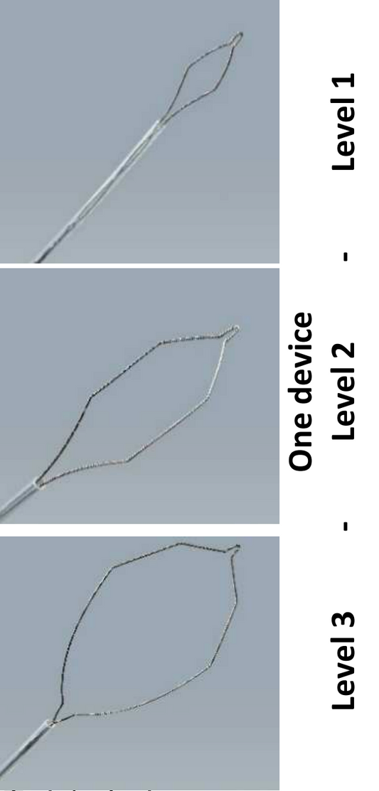 Polypektomieschlinge 20 mm, 230 cm, drehbar - 3-in-1, steril, Einweg (10/Box)