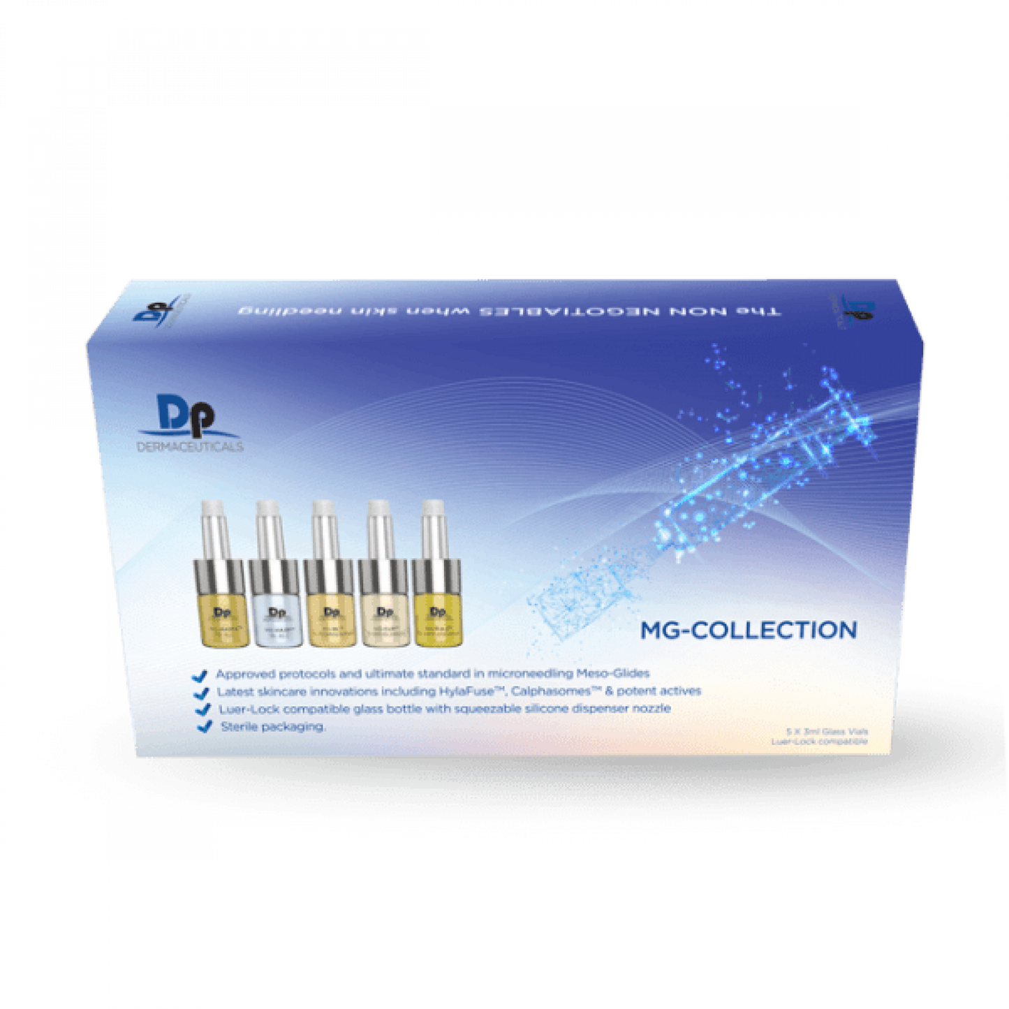 Mesoglide Collection
